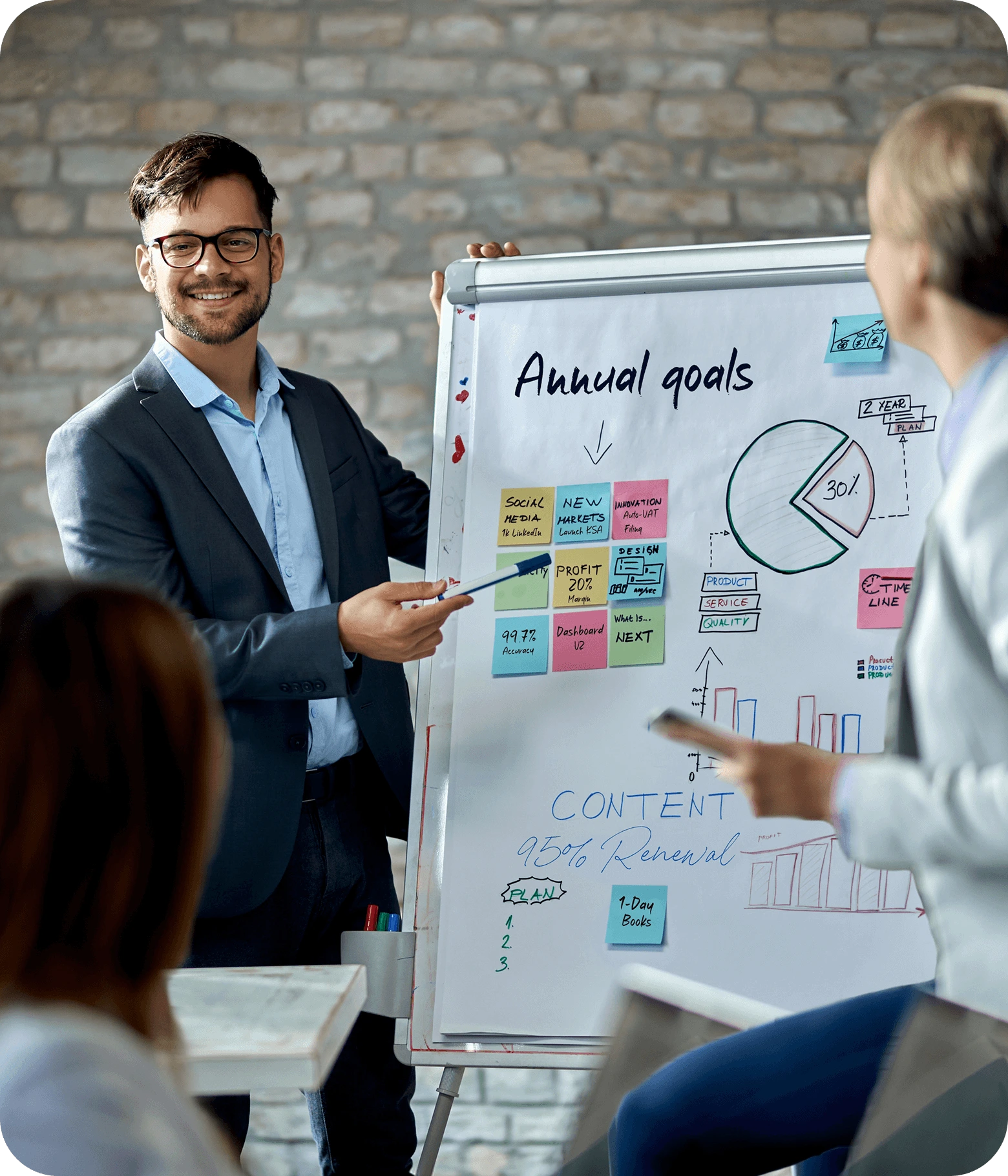 Growing UAE Companies