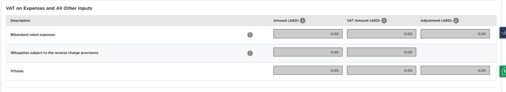 input VAT and expenses