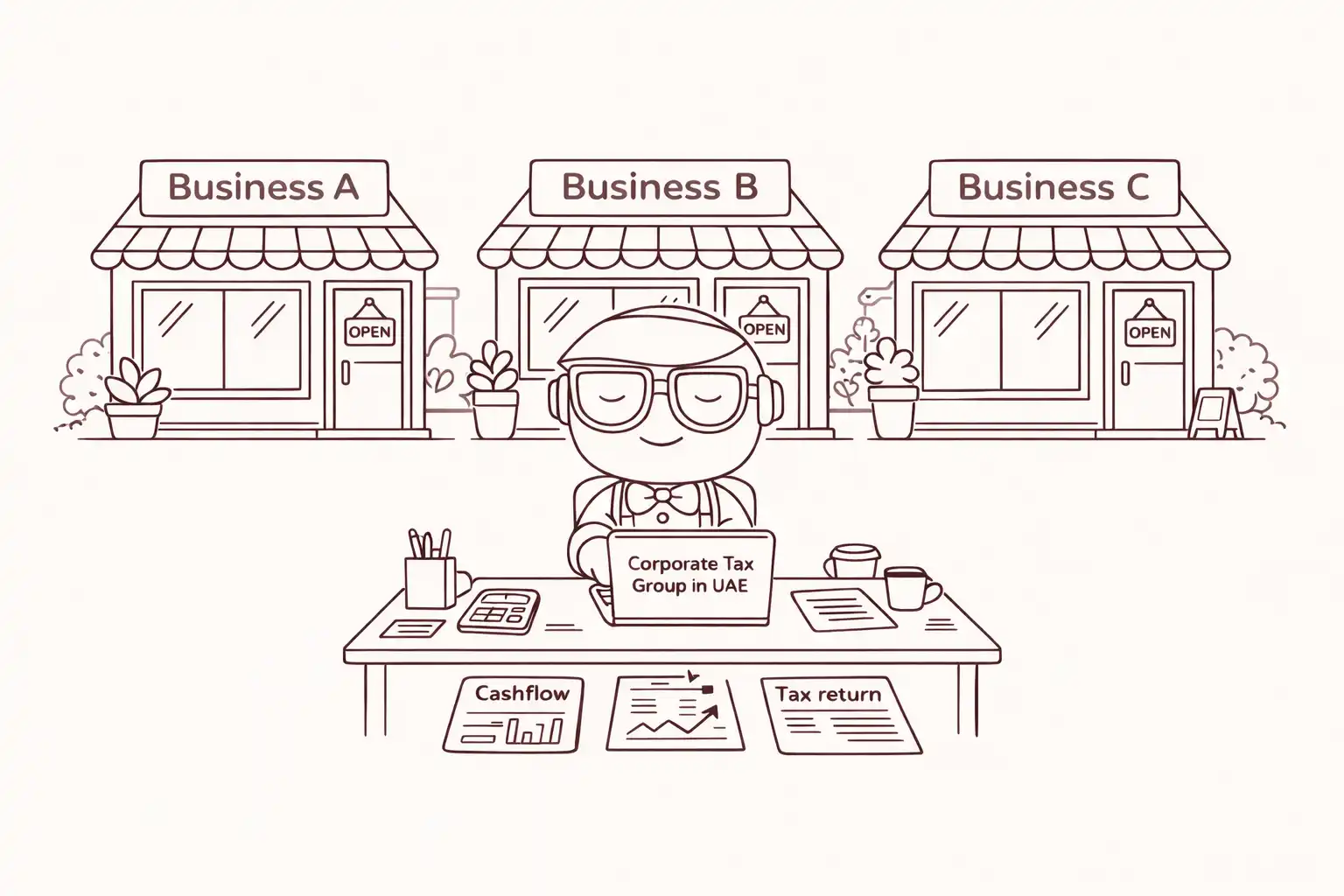 Benefits & Eligibility of Registration as a Tax Group under UAE Corporate Tax Laws