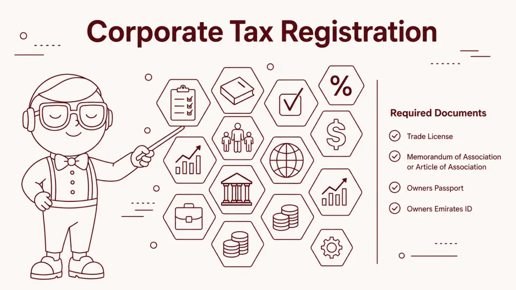 Documents Required for Corporate Tax Registration in UAE Documents Required for Corporate Tax Registration in UAE