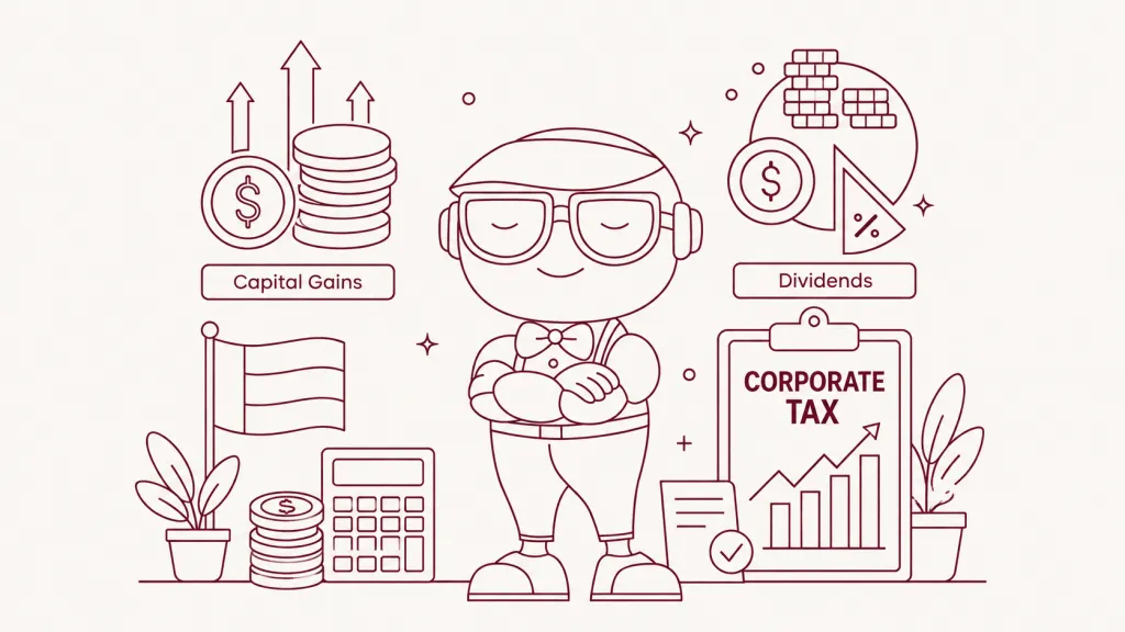 Participation Exemption UAE: Dividends and Capital Gains Participation Exemption UAE: Dividends and Capital Gains