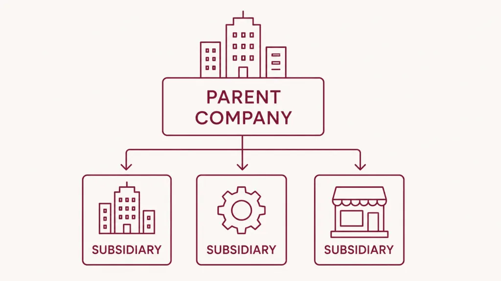 Wholly Owned Subsidiaries of UAE Exempt Persons Guide Wholly Owned Subsidiaries of UAE Exempt Persons Guide