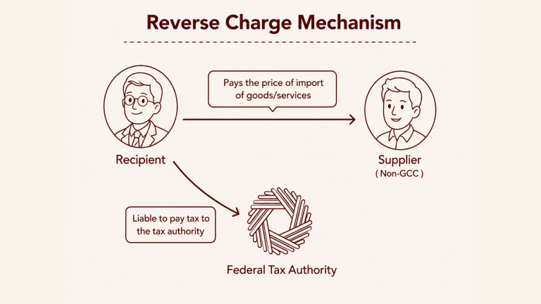 Reverse Charge Mechanism (RCM) for VAT in the UAE