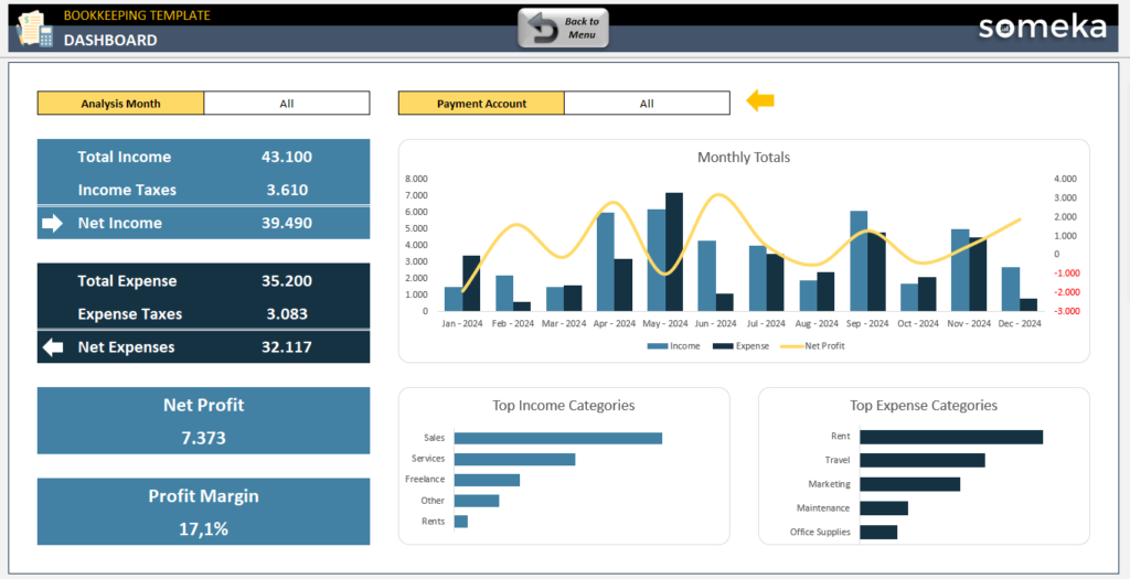 Clean financial records in a professional dashboard